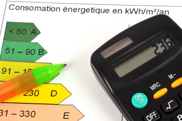 audit énergétique copropriété à Lille